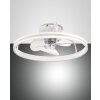 Fabas Luce Relais Deckenventilator LED Weiß, 1-flammig
