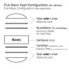 Puk Maxx Fix+, 2-flammig