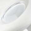 Sweet Deckenpanel LED Weiß, 1-flammig