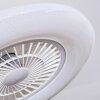 Benesal Deckenventilator Weiß, 1-flammig, Fernbedienung