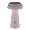 Globo MIRALIE LED Solarleuchte für Wegbeleuchtung, IP54, 400 lm, 1800/2700/3000 K