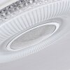Avoriaz Deckenleuchte LED Weiß, 2-flammig, Fernbedienung, Farbwechsler